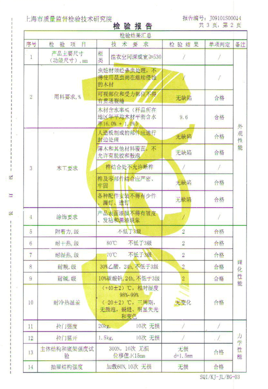 文件檢驗報告